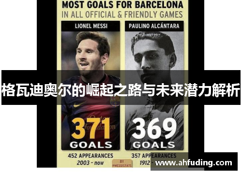 格瓦迪奥尔的崛起之路与未来潜力解析